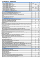VW Passat cennik 2016 SK EUR-2